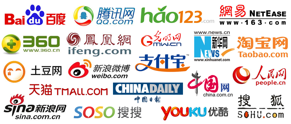 Las webs más vistas "Chinanet" Chinalati