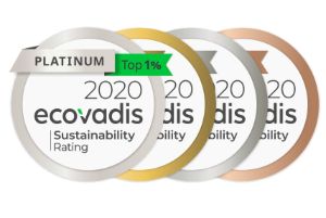 ecovadis sustainability ratings