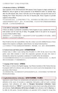 contrato de fabricación en la plantilla de China